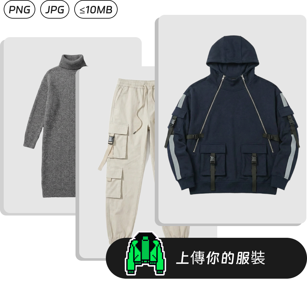 Upload your clothing photo